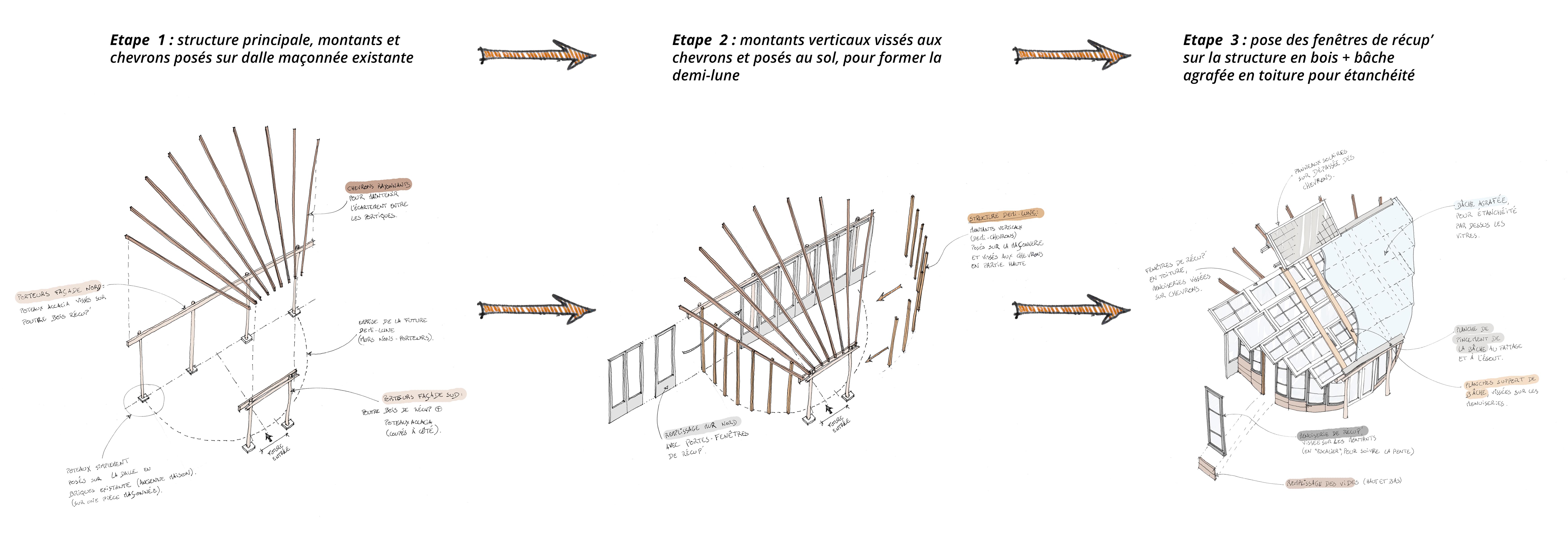 (pour afficher en grand : clic droit > afficher l'image)