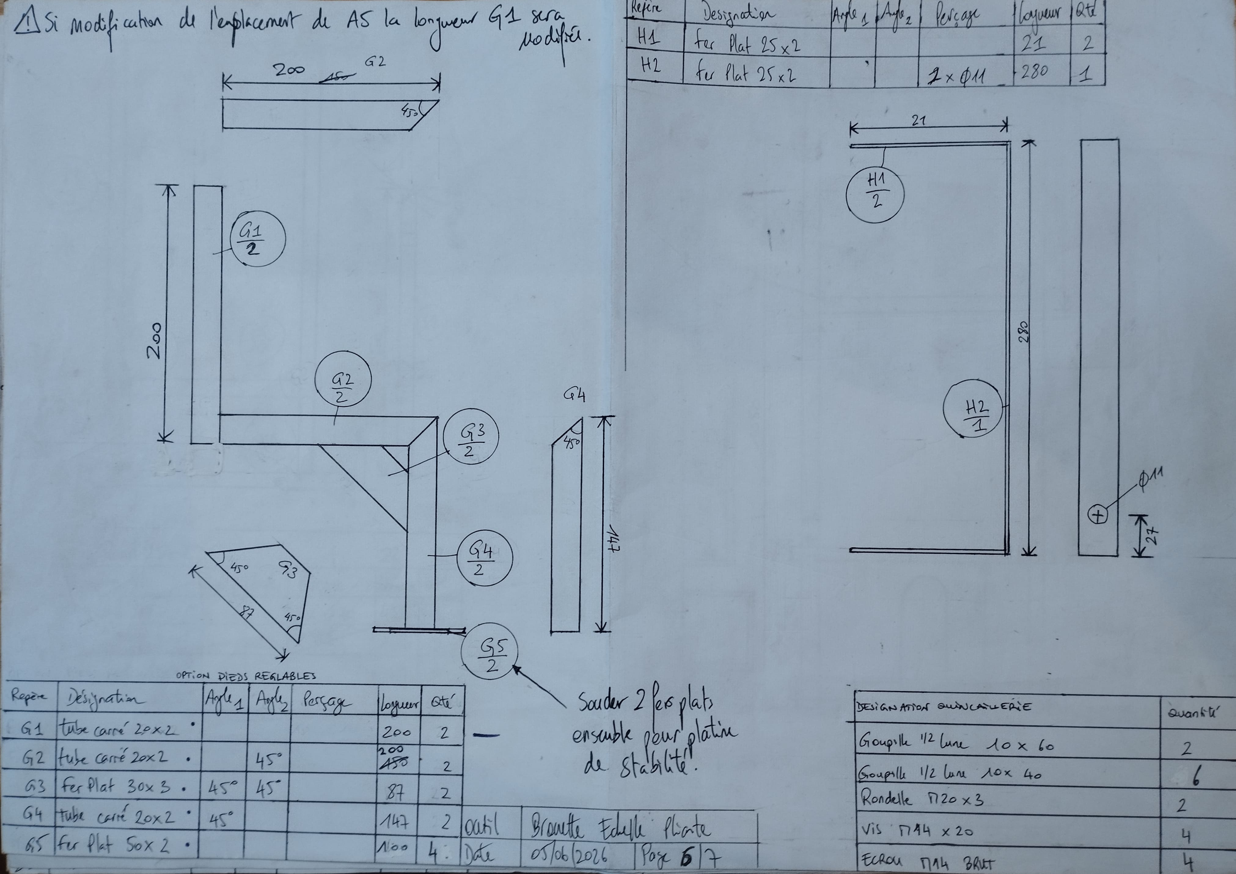 plan4