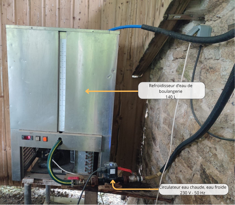 Photo annotée du système de refroidissement d'eau