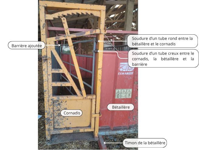 Photo annotée de la bétaillère