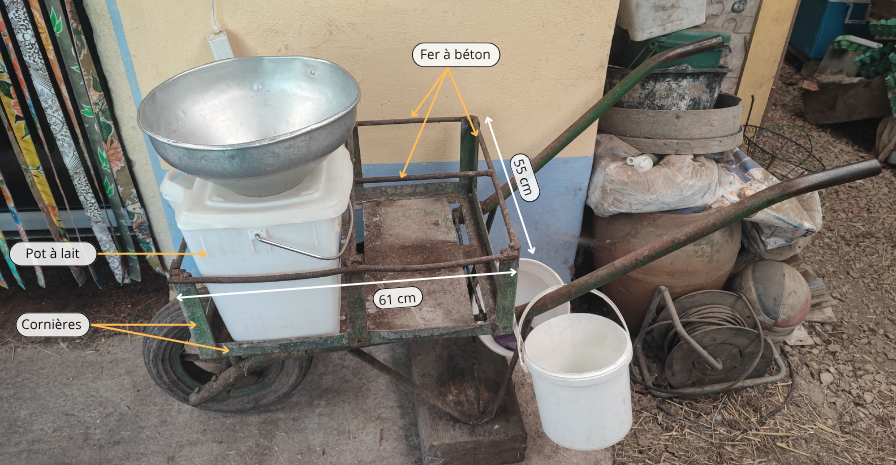Photo annotée de la brouette à seaux