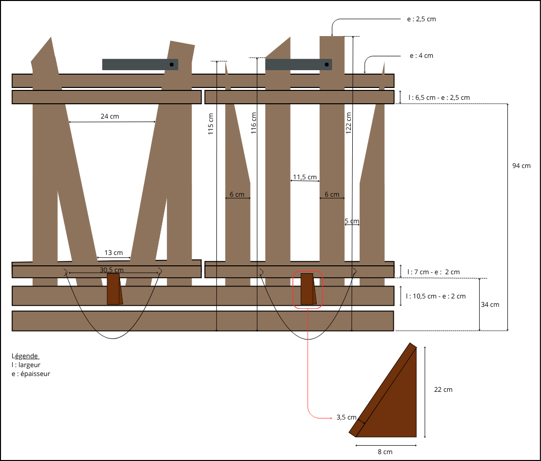 Schéma du cornadis en bois pour veaux.