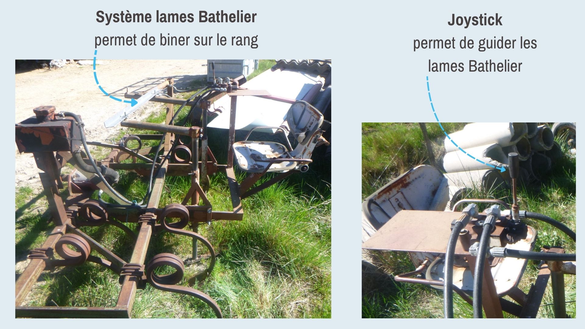 Bineuse lames Bathelier - Joystick.jpg