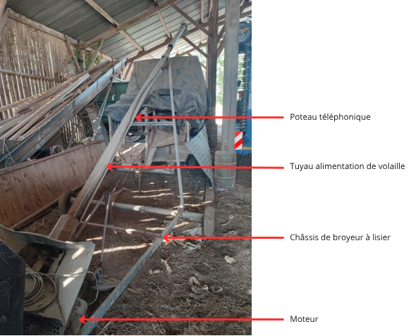 Photo annotée du convoyeur.