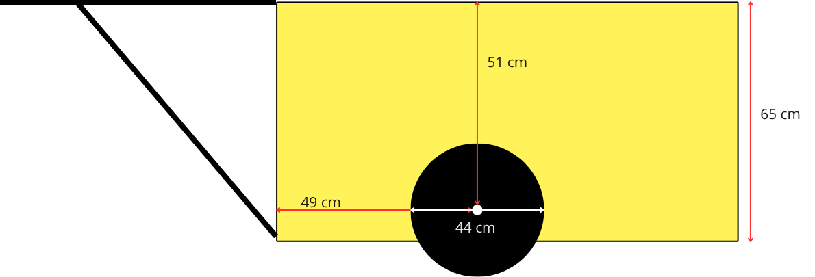 Schéma du chariot.