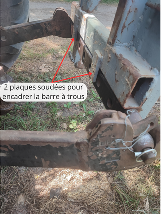 Photos annotées des fourches de transpalette placées à l'arrière du tracteur.
