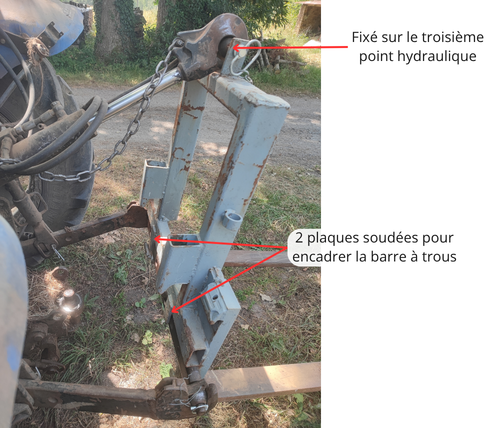 Schéma 2(29).png