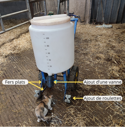 Photo annotée des ajouts réalisés.