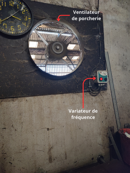 Photo annotée du ventilateur.