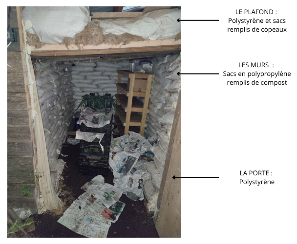 Photo annotée de la chambre tempérée.