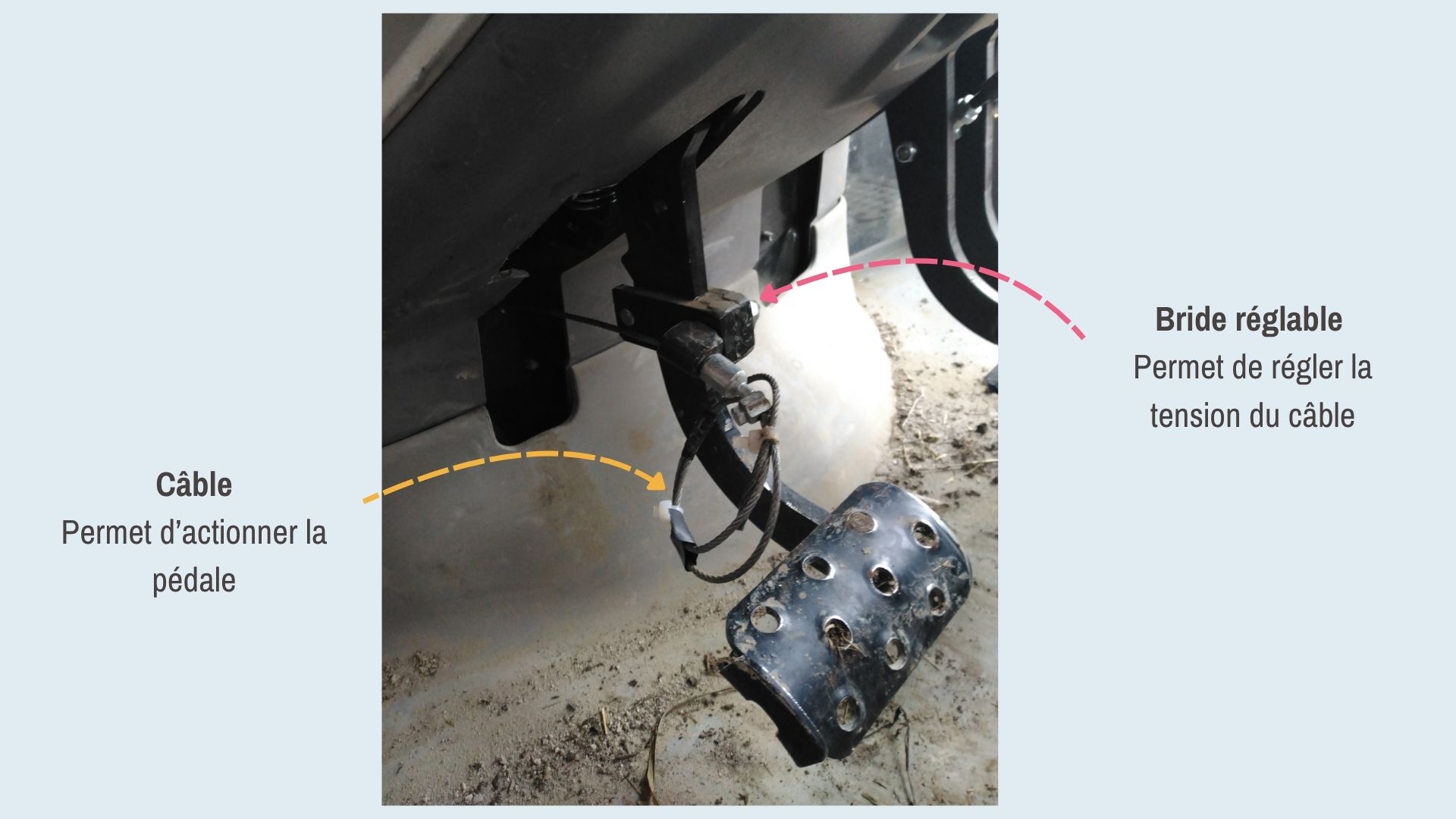 Embrayage électrique cable.jpg