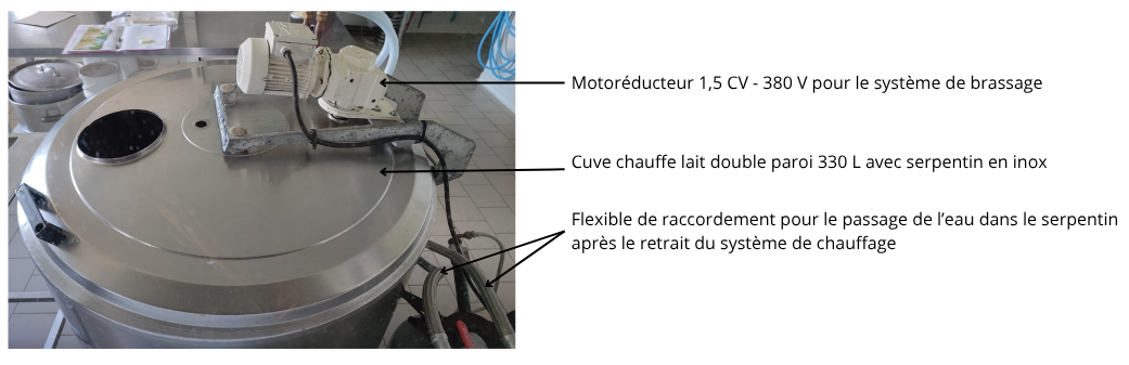 Photo annotée du pasteurisateur.