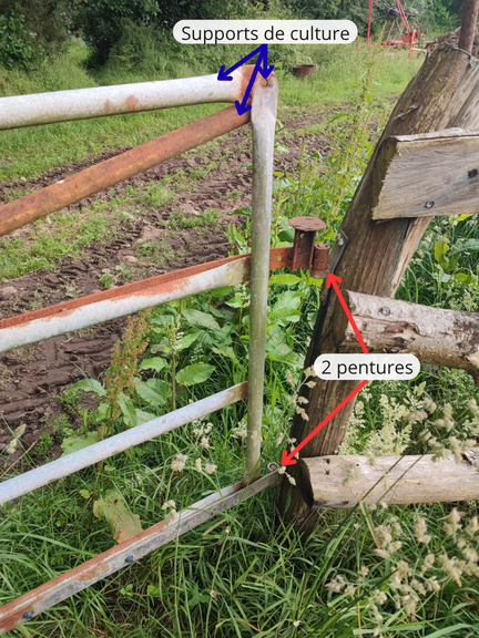 Photo annotée de la barrière