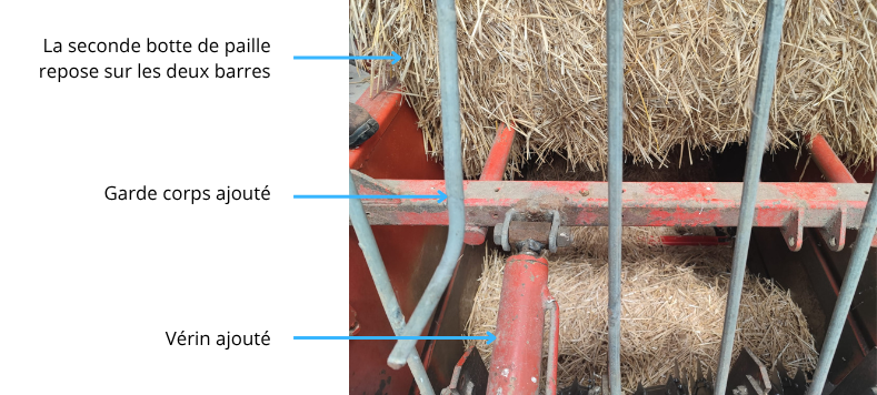 Photos annotées de la pailleuse une fois les modifications réalisées.