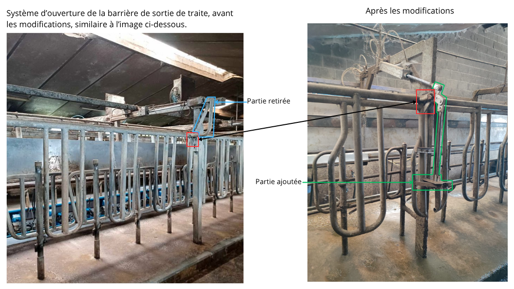 Photos annotées de la barrière avant et après les modifications.