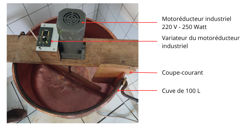 Système de brassage vue de dessus.